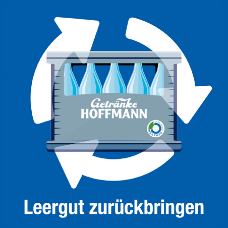 Leergut zurückbringen